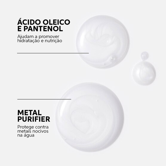 NutriEnrich Invigo Shampoo 1L